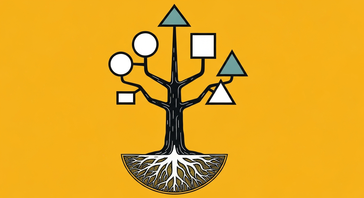 Unilever Marketing Strategy: From Purpose-Led Growth to Desi