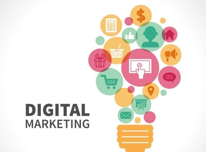 Understanding Digital Marketing With Examples