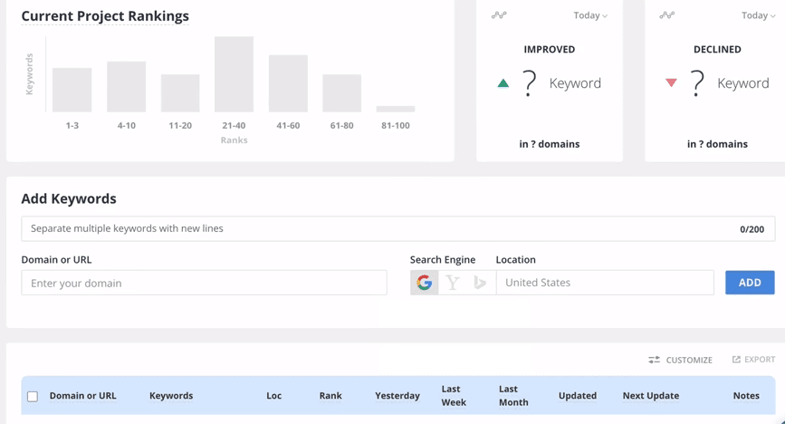 long-tail-pro-review-rank-tracker