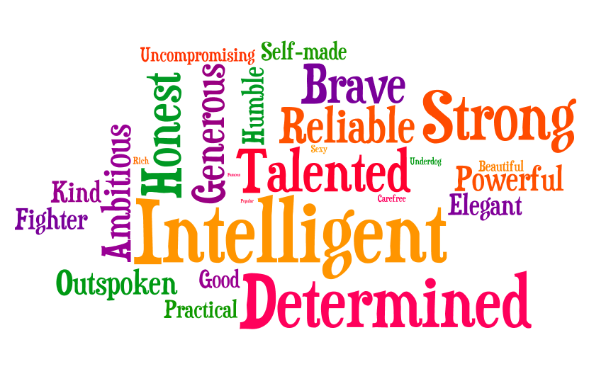 list-of-character-traits