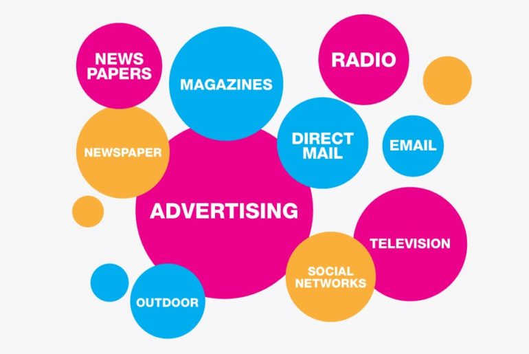 Comprehensive Guide What is Media Buying?